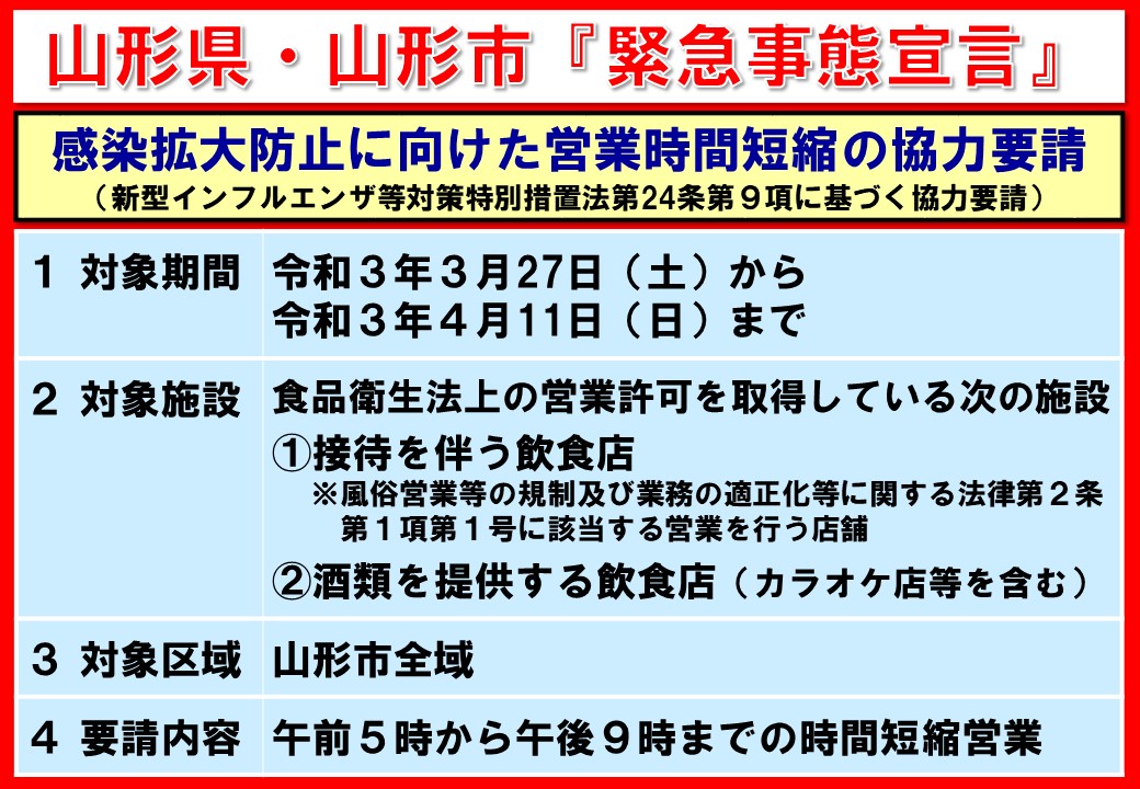 営業時間短縮の協力要請