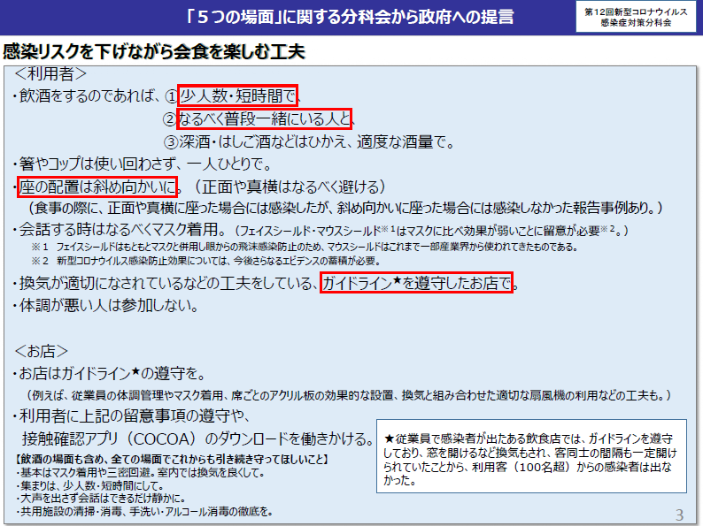 感染リスクを下げながら会食を楽しむ工夫