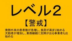 レベル2