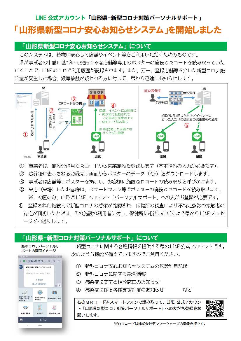 お知らせシステム