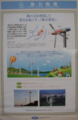 風力発電のパネル