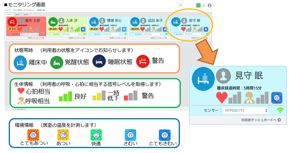 活用事業所つるかめ03