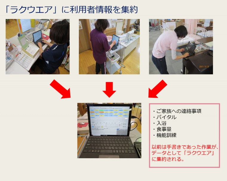 活用事業所鶴岡市社協04