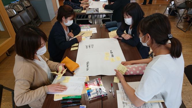 グループ協議の内容を共有しています