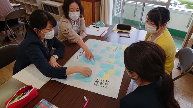 4人のグループで協議しています