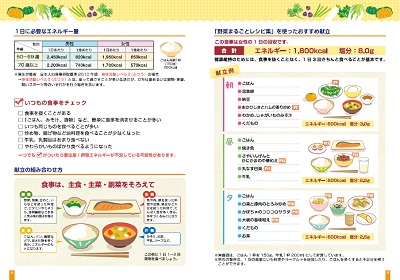 レシピ集3