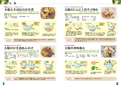 レシピ集10