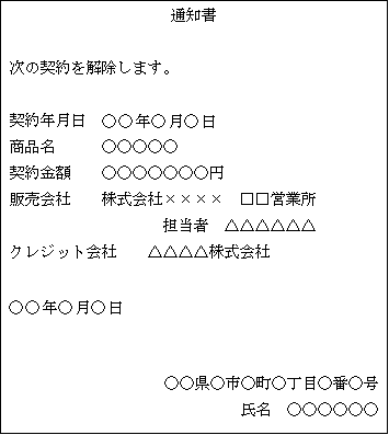 クーリング・オフ書面2