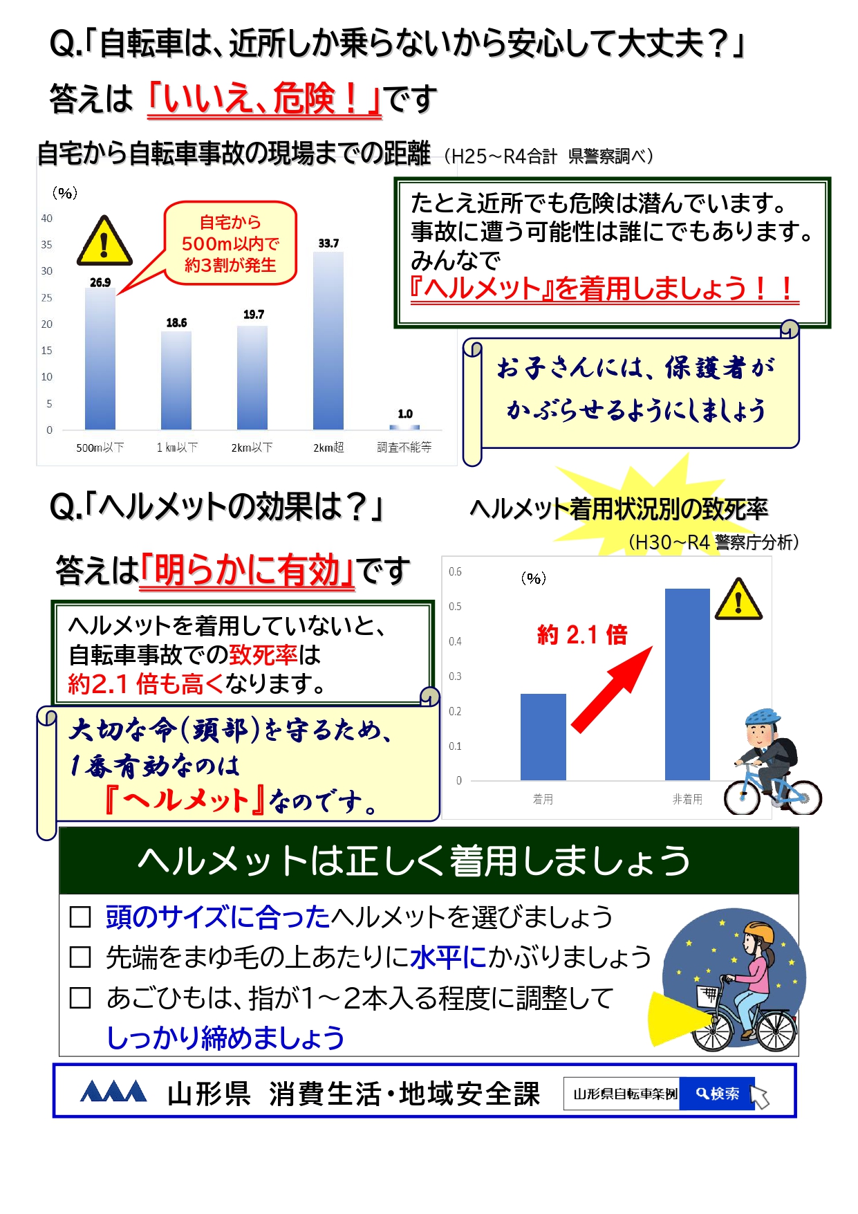 R5ヘルメット画像2