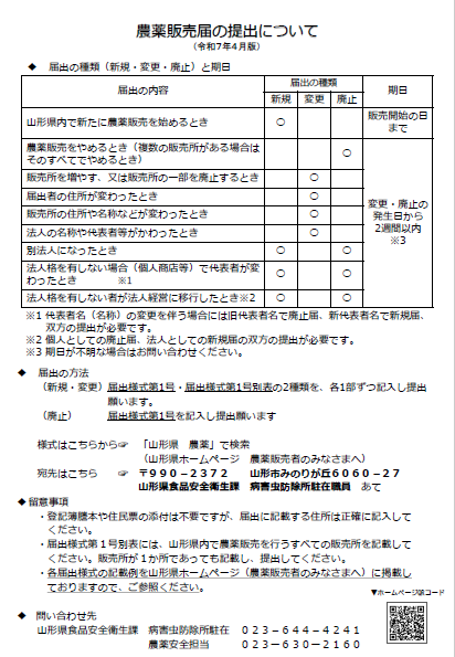 農薬販売届について