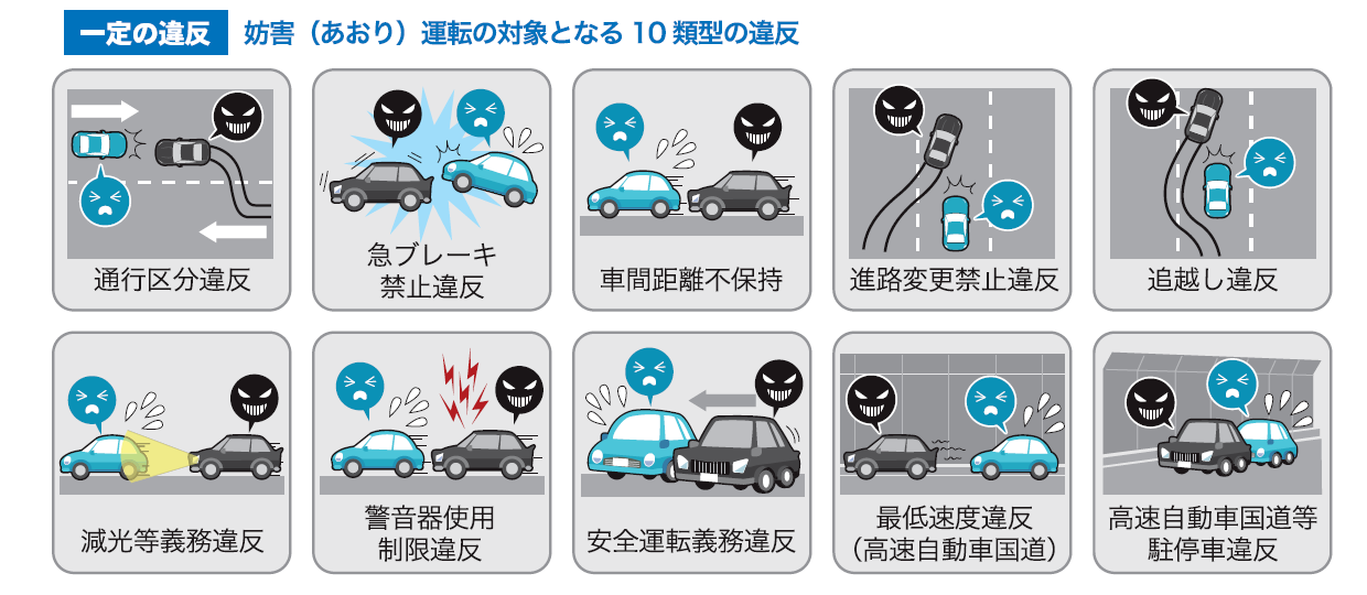 変更 違反 進路 禁止 「進路変更禁止違反」に関するQ＆A