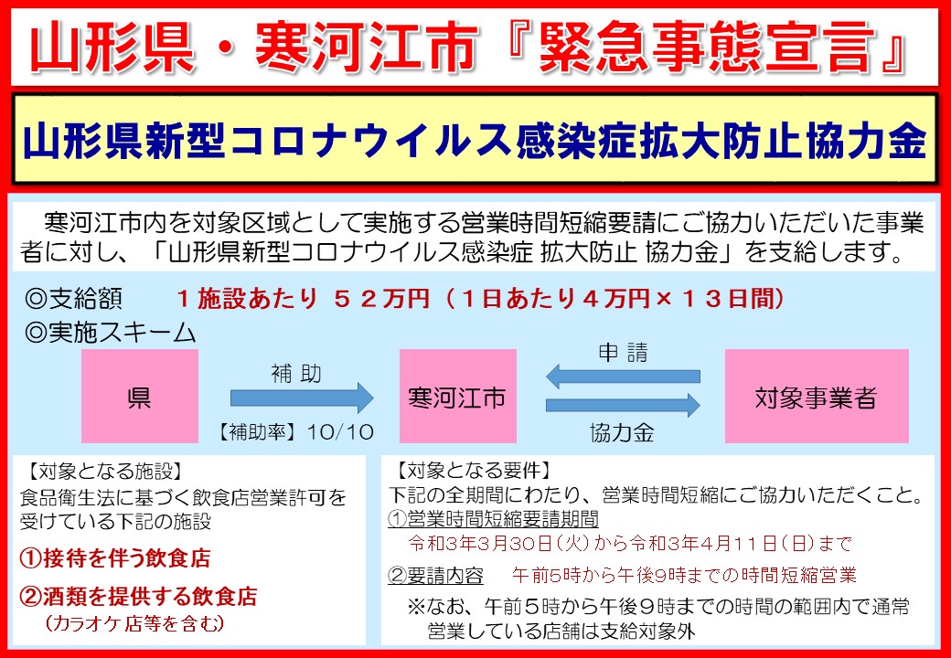 寒河江市感染症拡大防止協力金