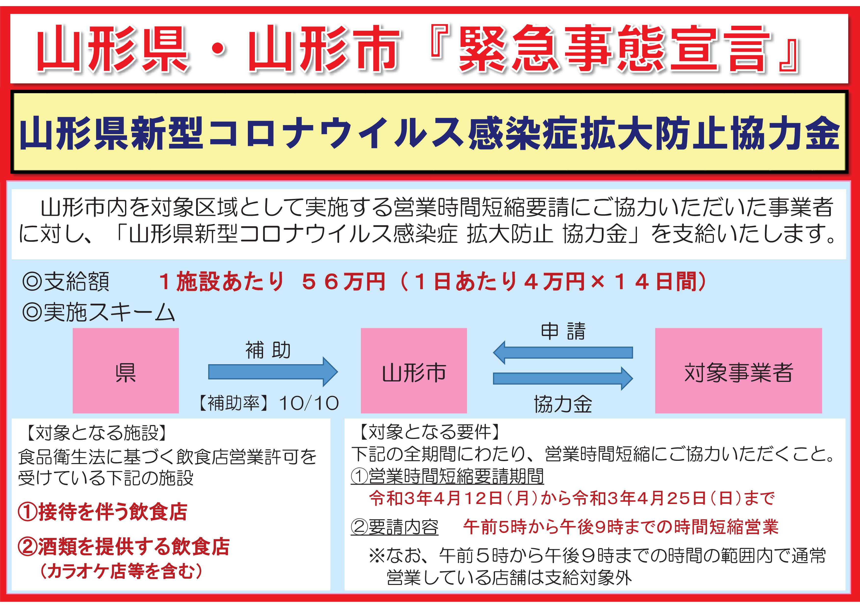 新型コロナウイルス感染防止のための取組み 山形県