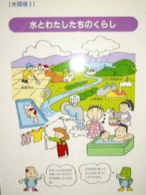 水とわたしたちのくらしについてのパネル