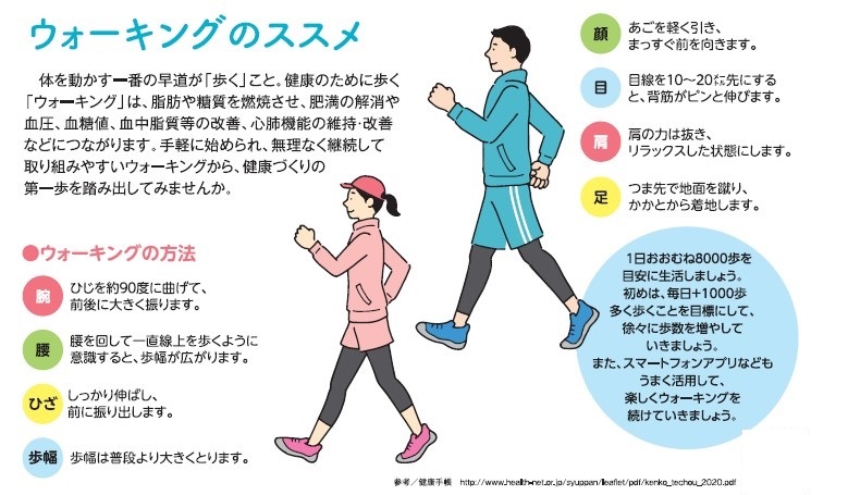  3. バイオフィールド療法