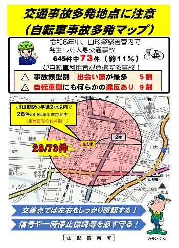 R6自転車マップ1