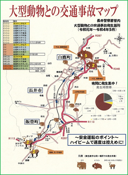 動物との交通事故R4