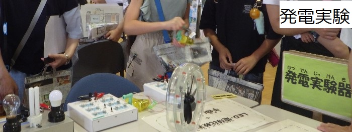 発電実験