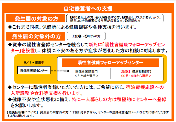 0913発生届限定_2