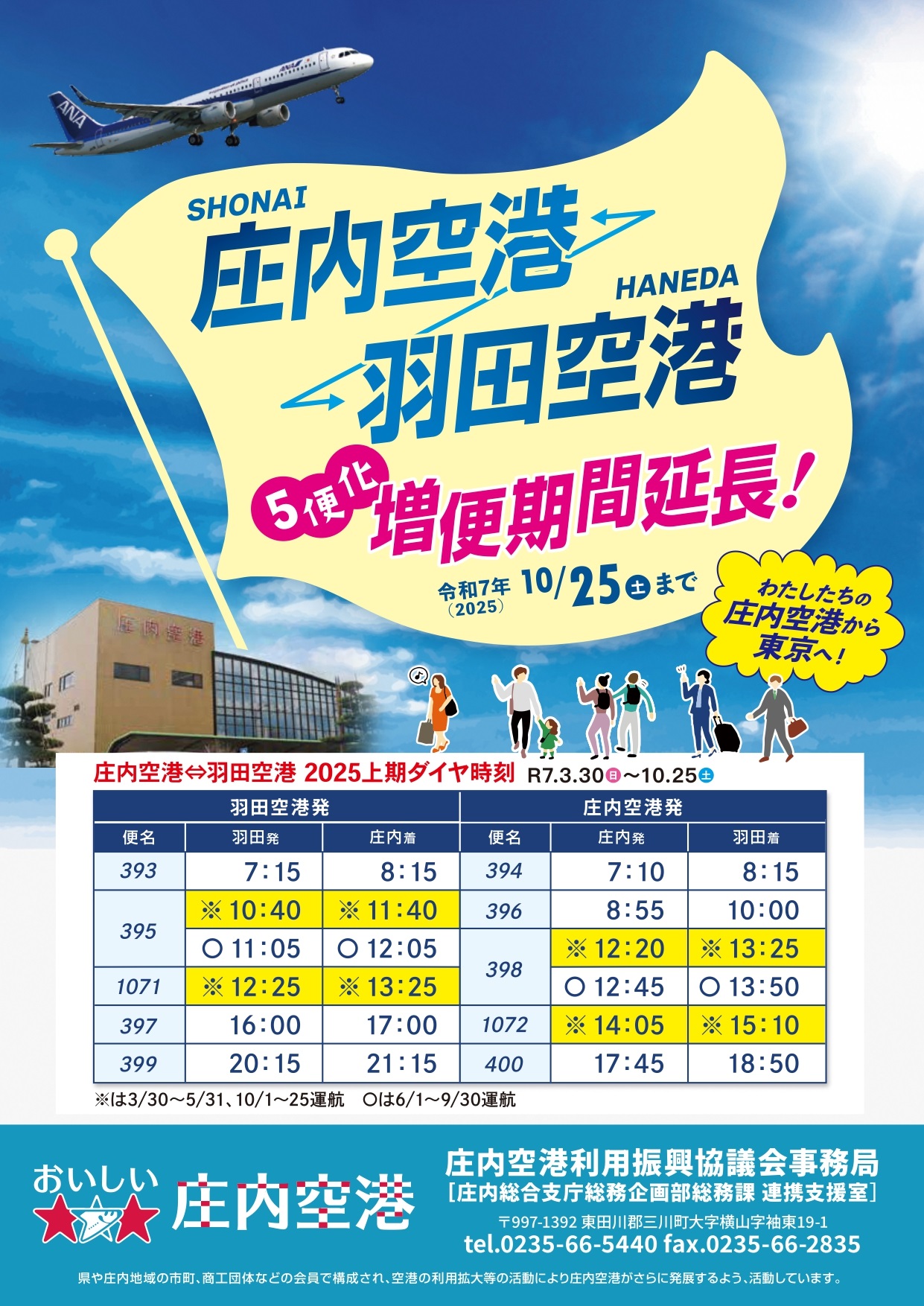 2025上期ダイヤ