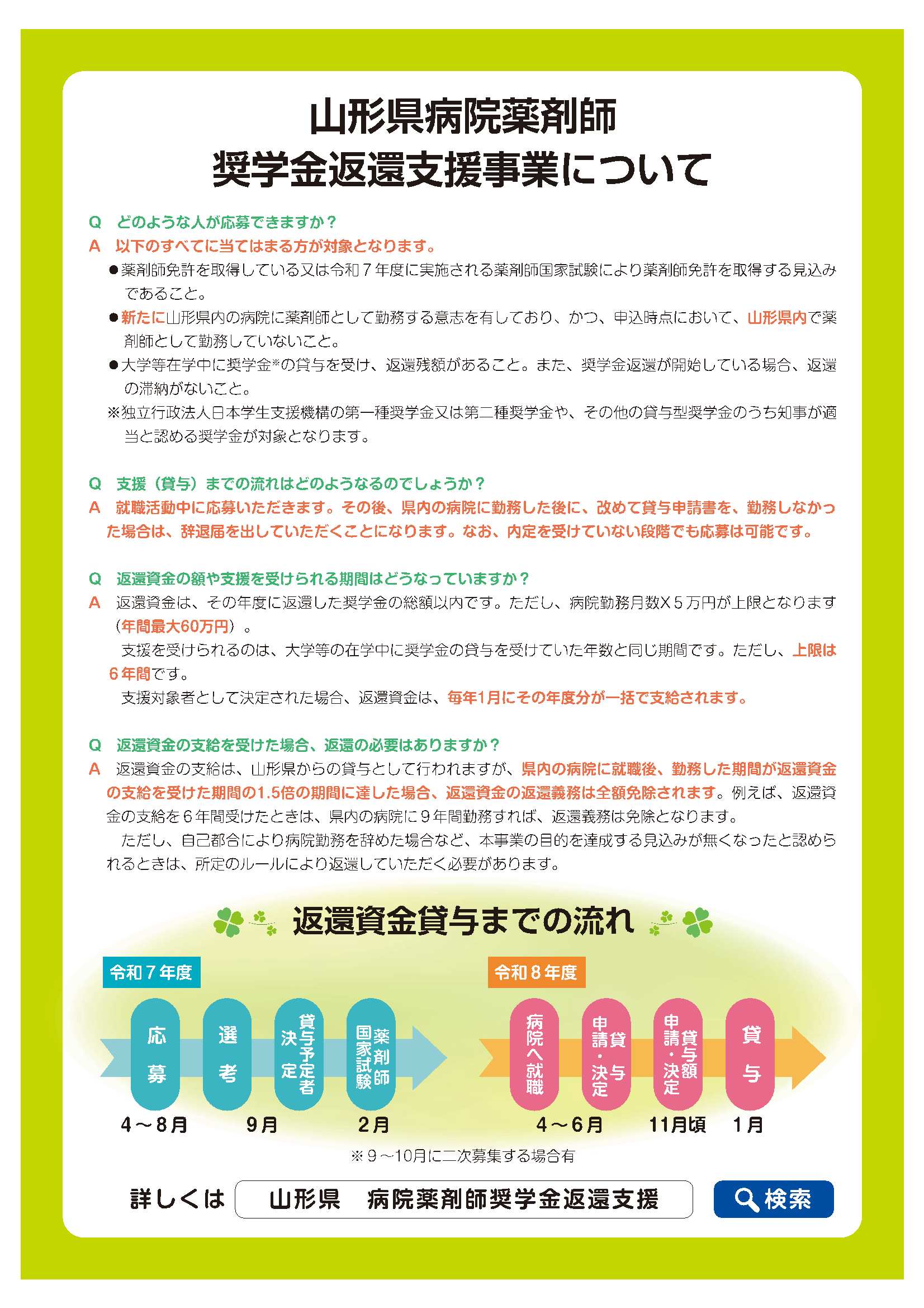 チラシ裏
