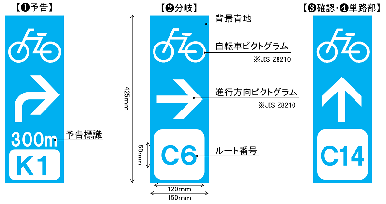 Kanban1