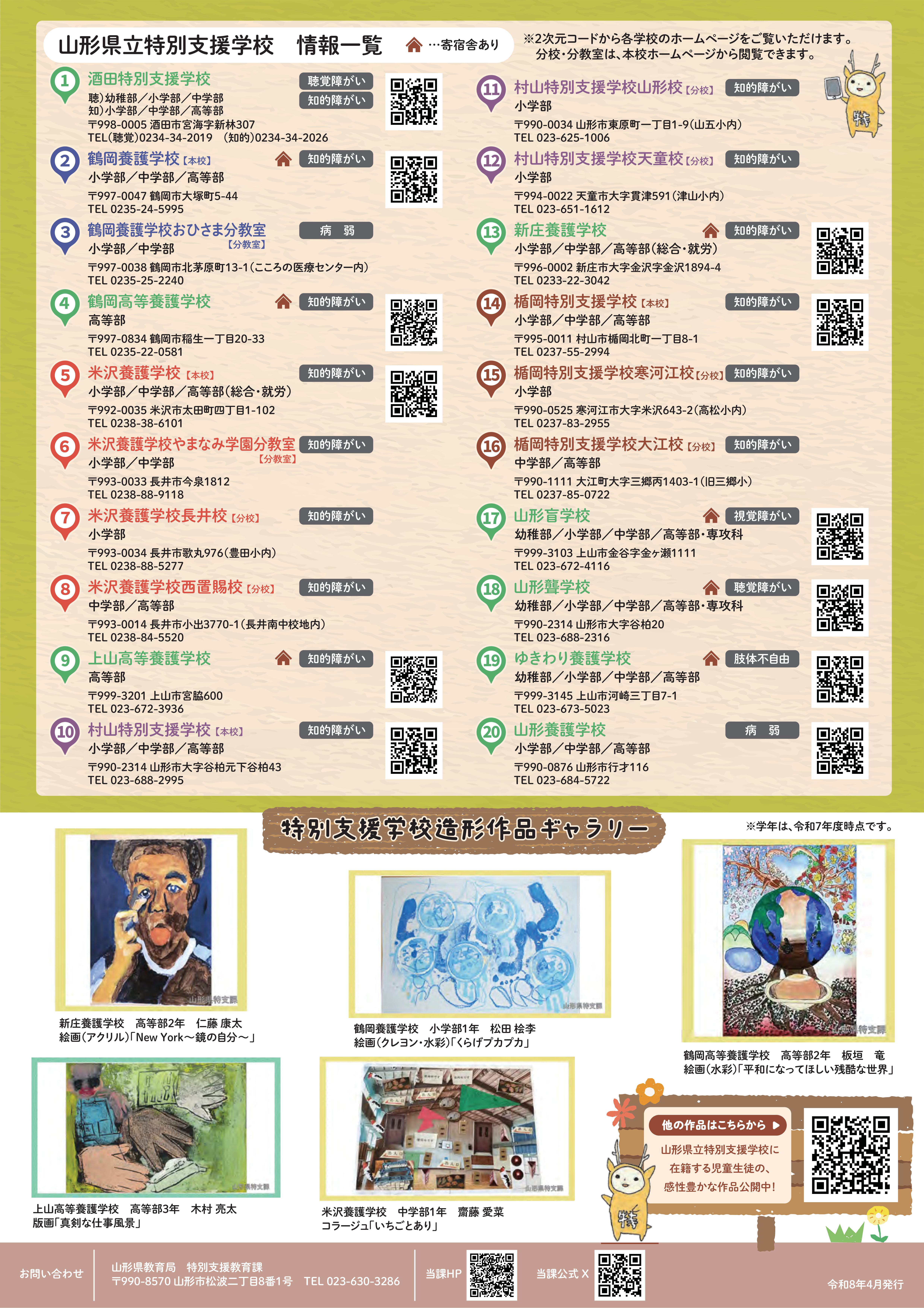 県立特別支援学校MAP2