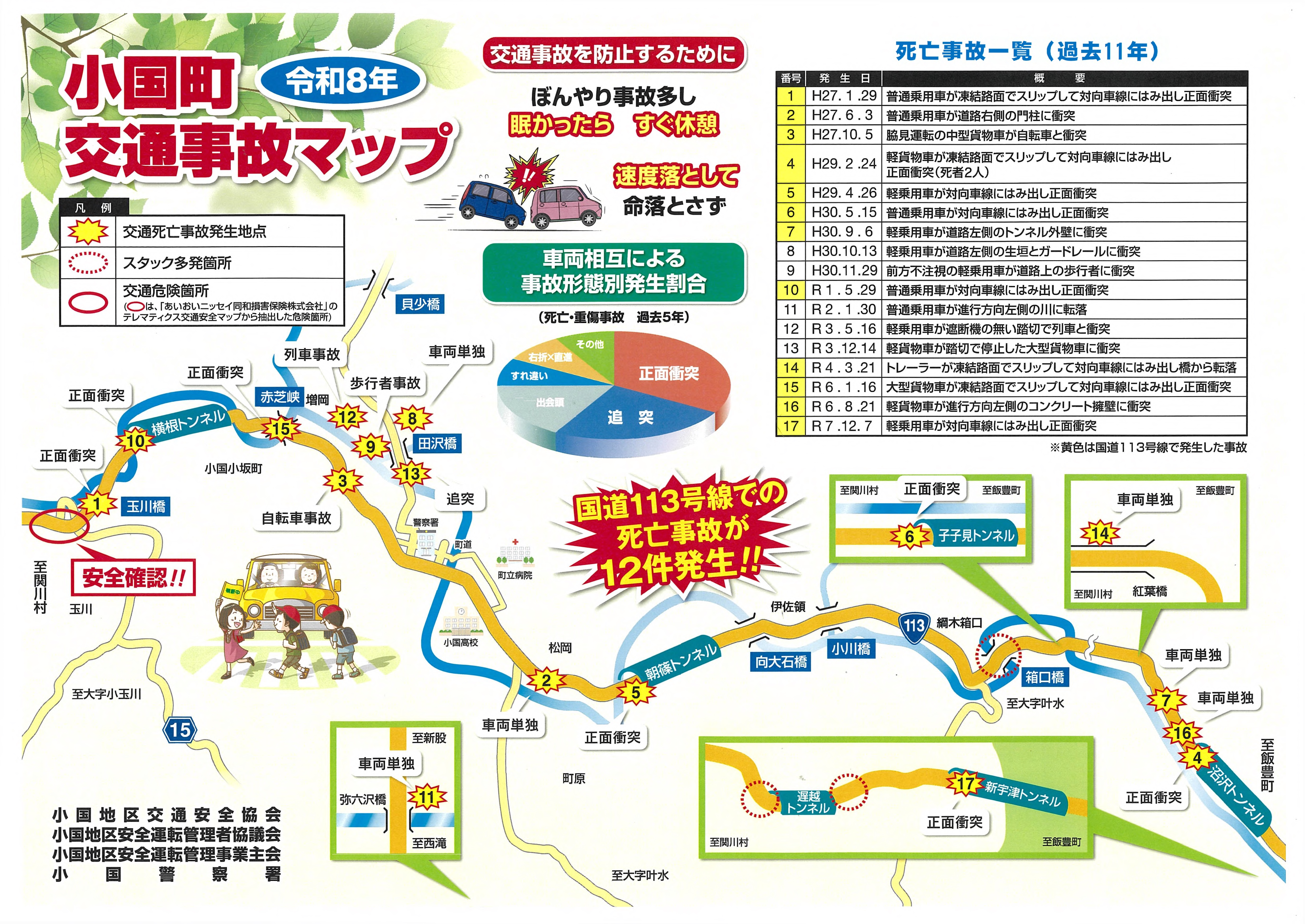 令和8年小国町交通事故マップ