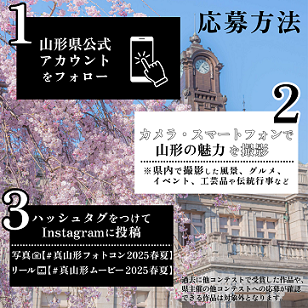 R7応募方法