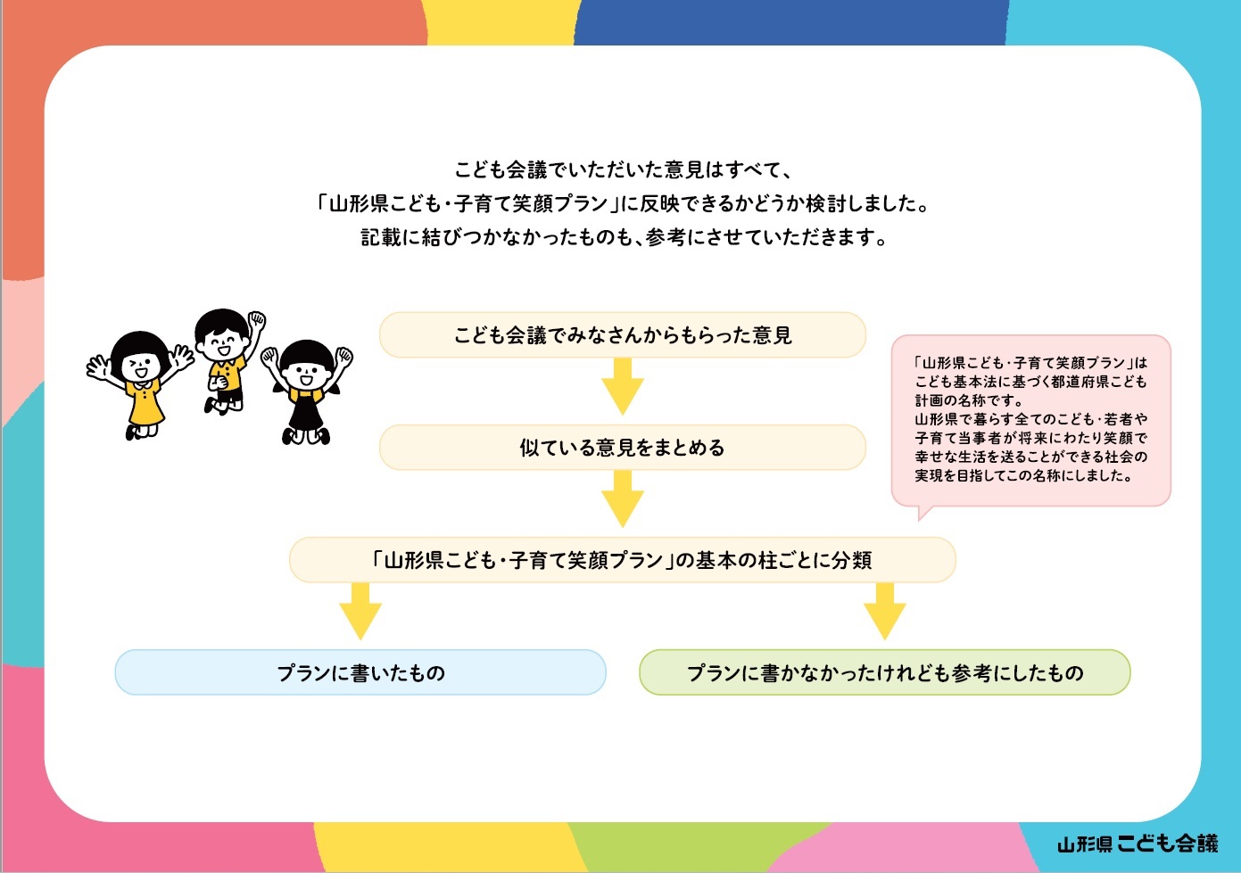 report
