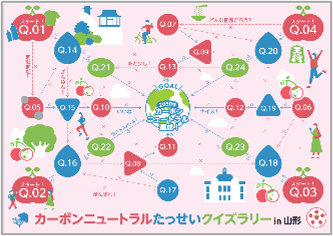 デカボ教材