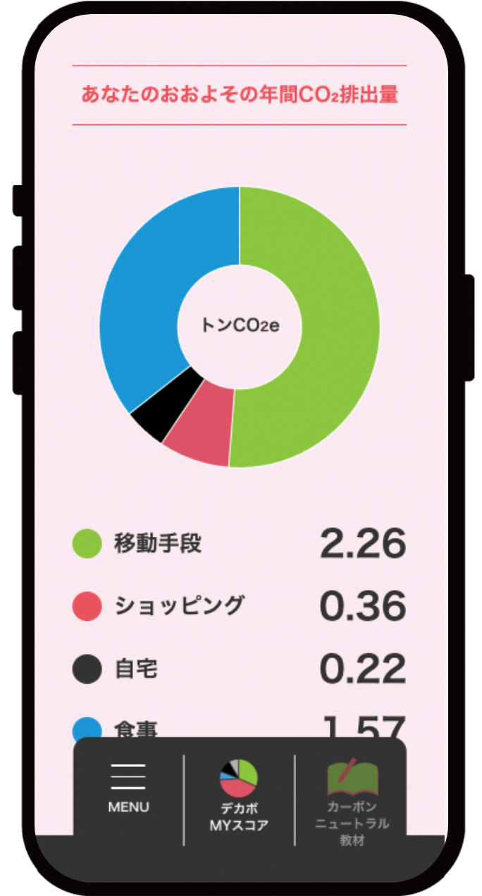 デカボ1