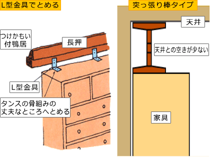 耐震診断 耐震改修のすすめ 山形県