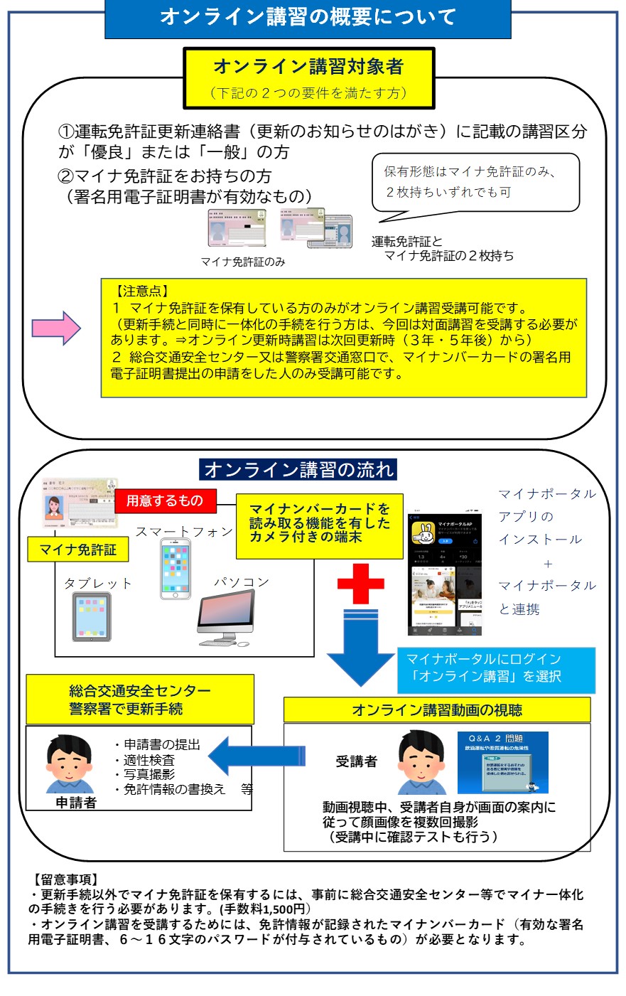 online-kosyu-nagare2