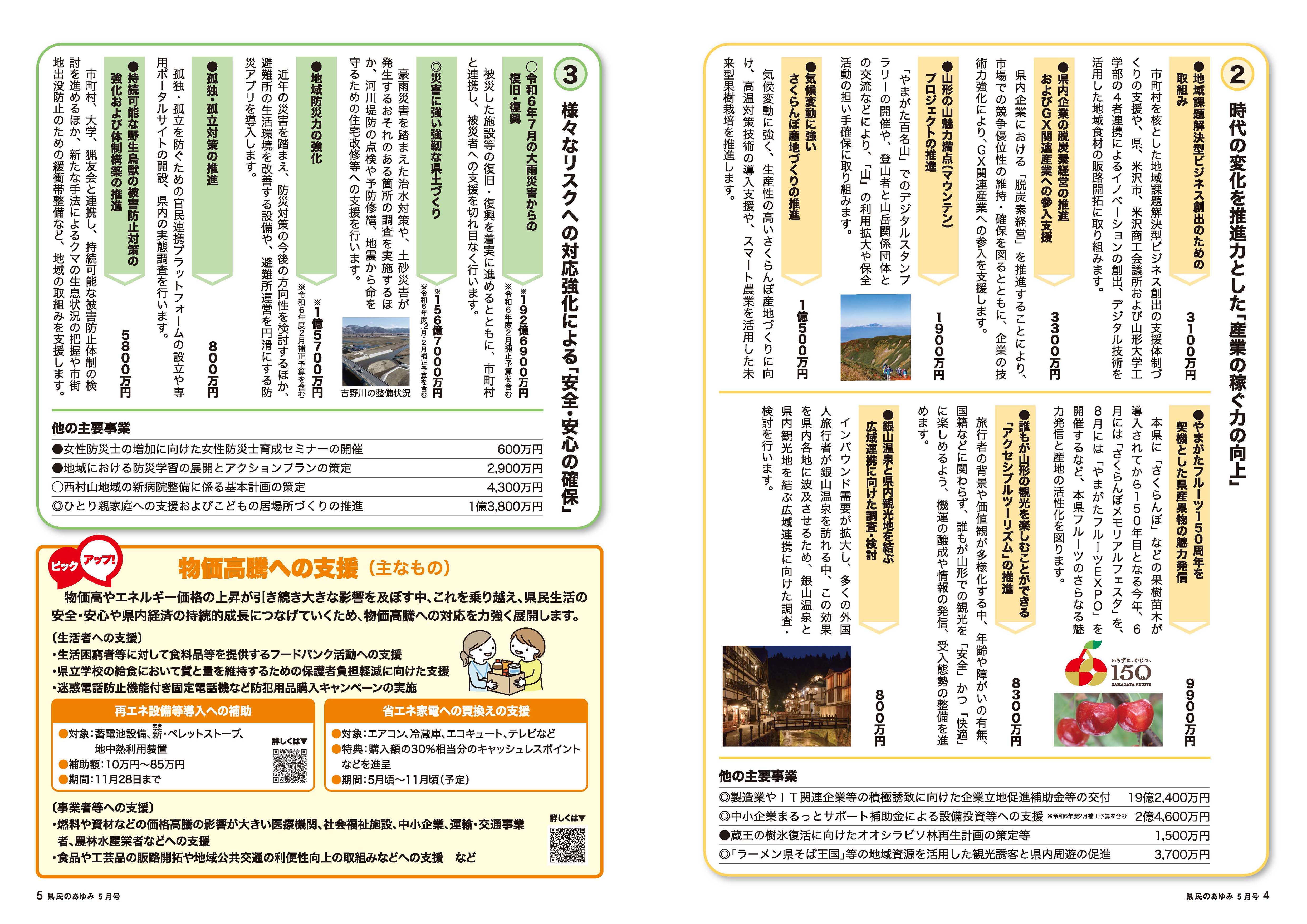 特集、やまがたみらい共創予算2