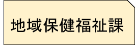 地域保健福祉課