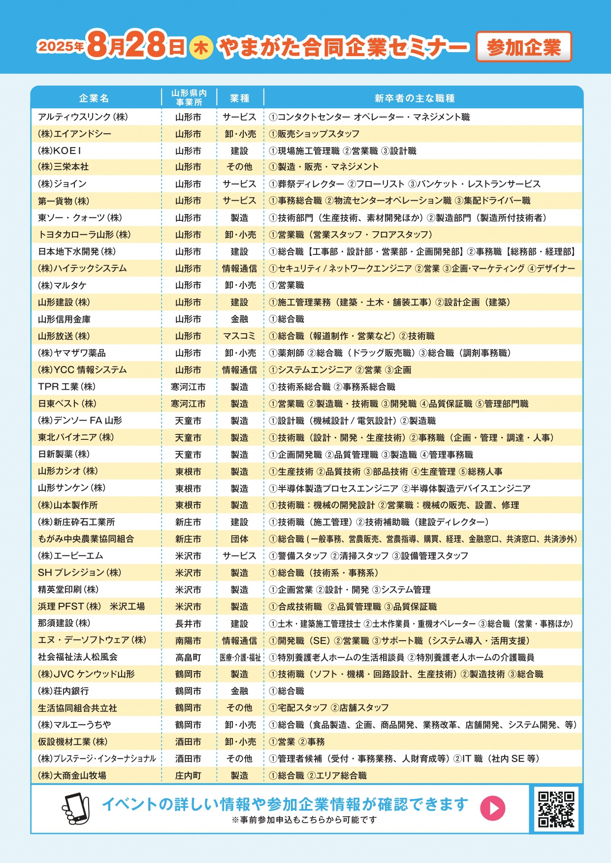 チラシ裏