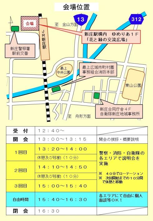 新庄3機関合同職場説明会２