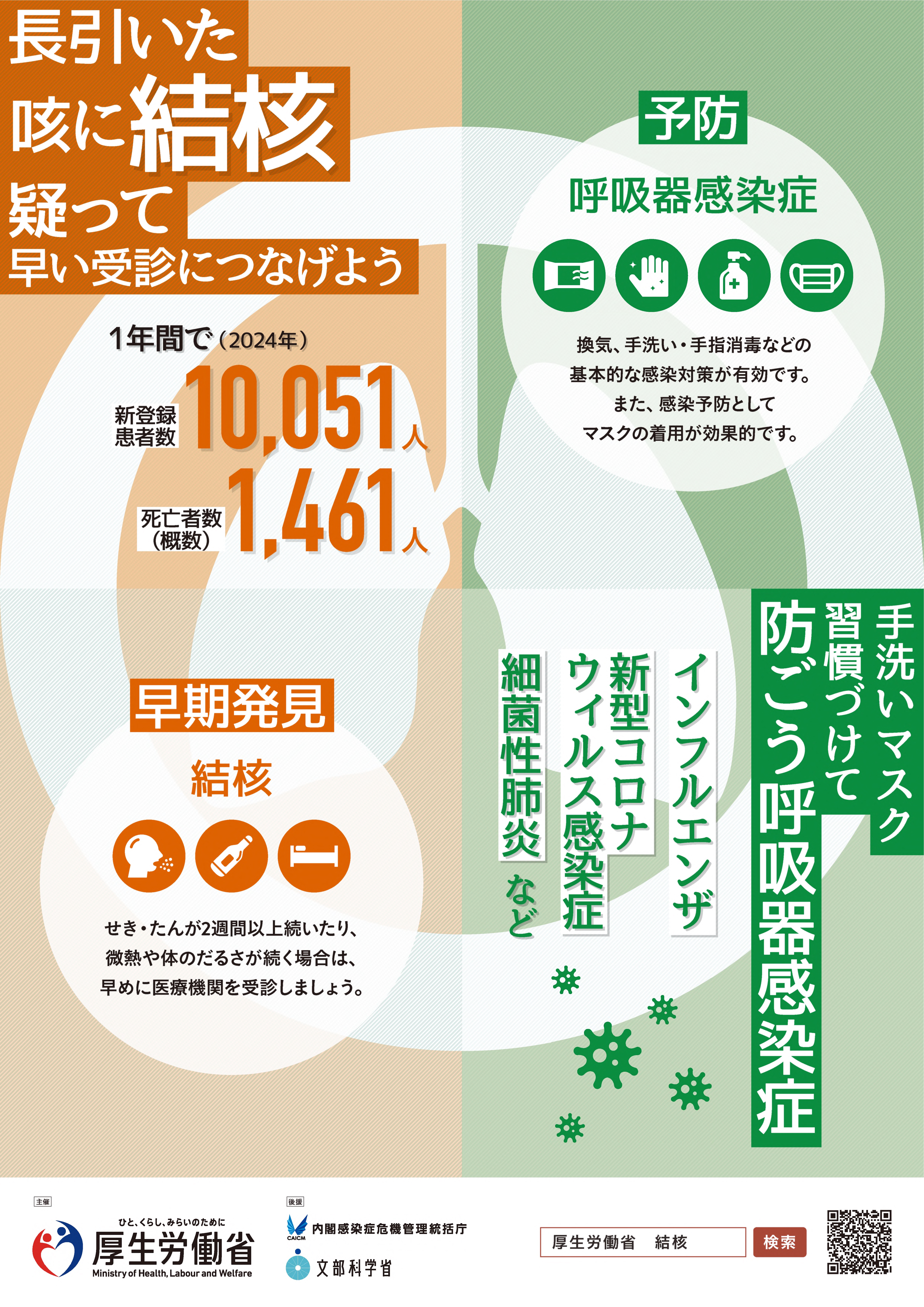 結核ポスター