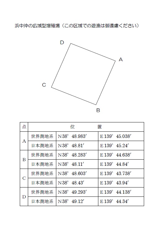 浜中沖広域型増殖場