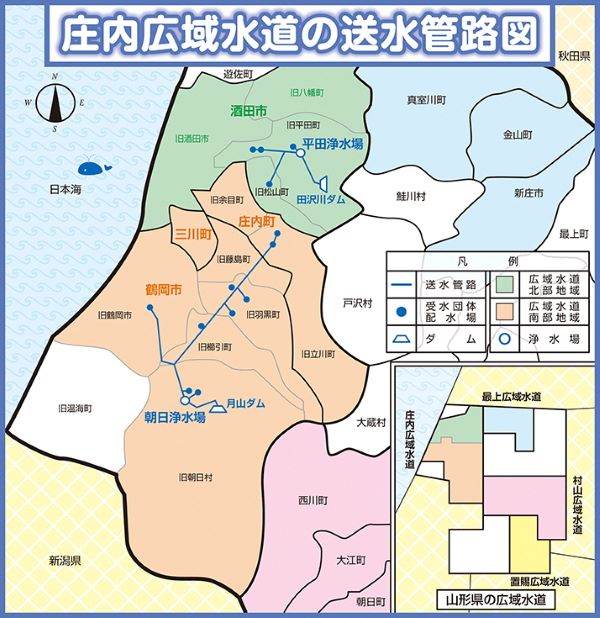 庄内広域水道の送水管路図
