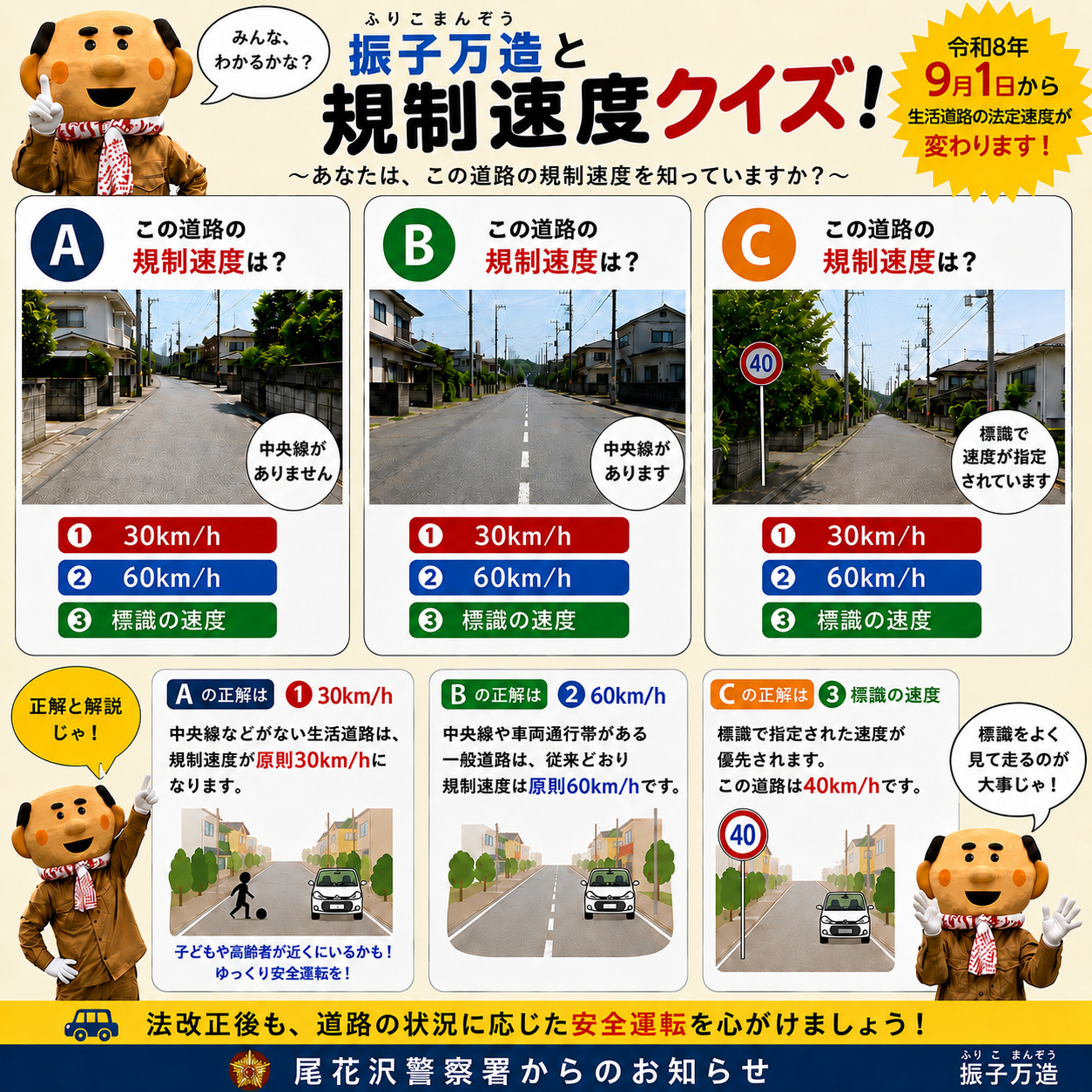 万造_速度規制