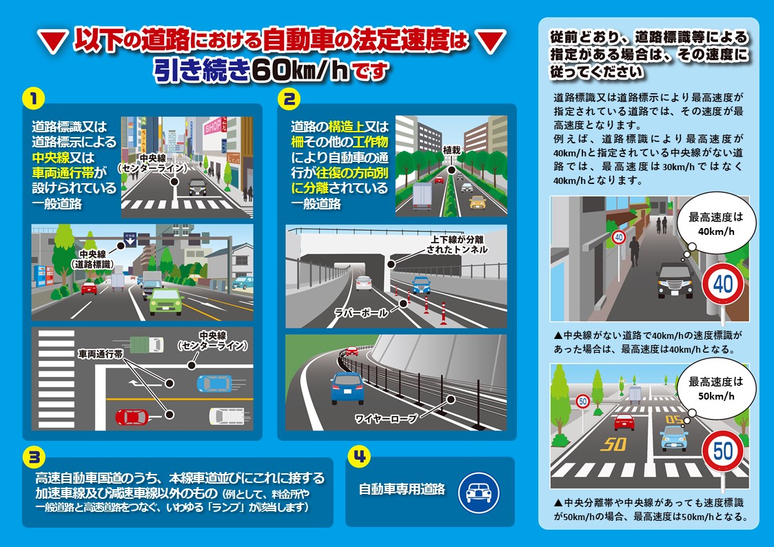 生活道路における法定速度 | 山形県警察