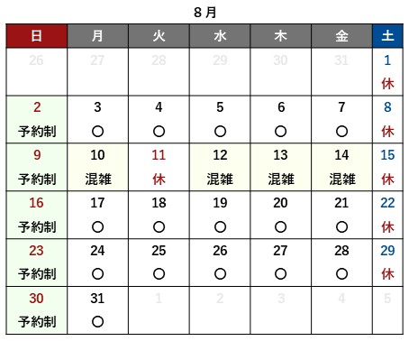 返納8月