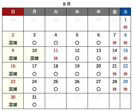 記変保変8月