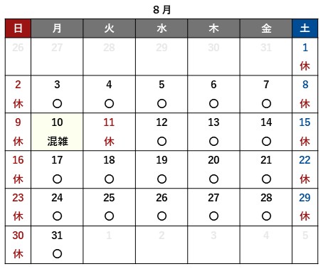 国外8月