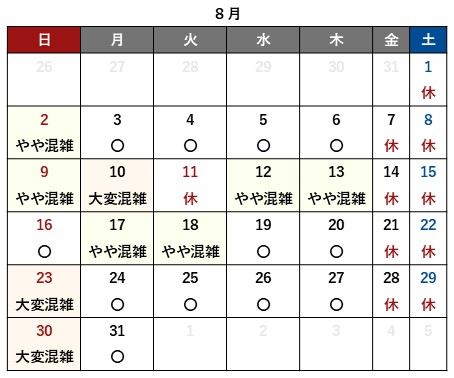 更新8月