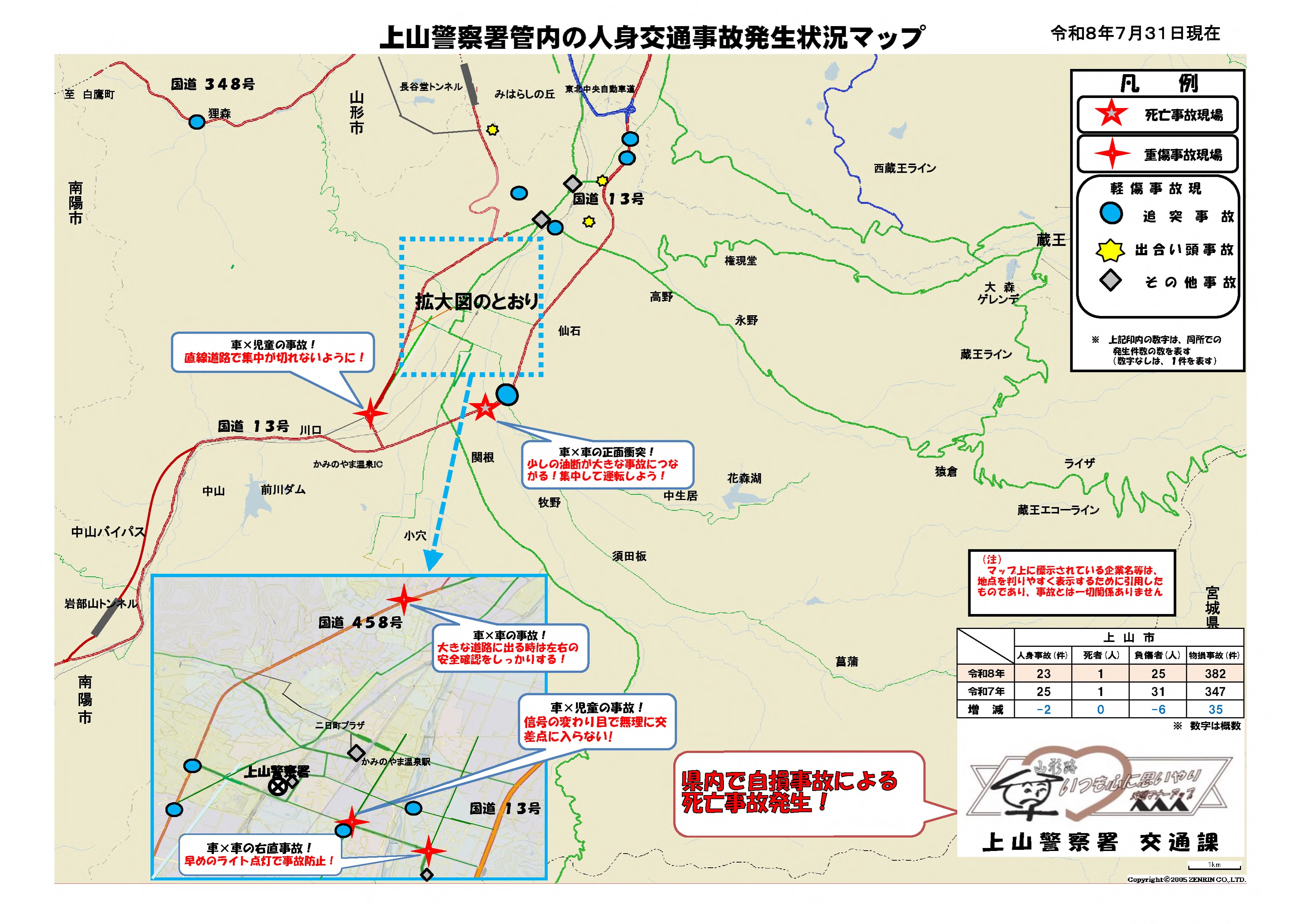 令和8年7月末