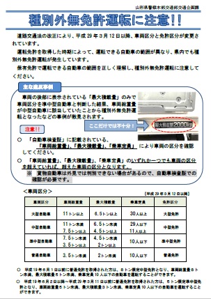 種別外無免許運転