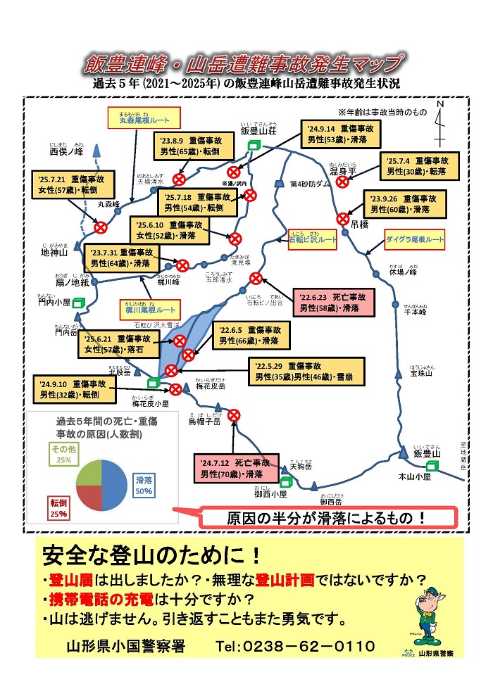 R8山岳遭難マップ